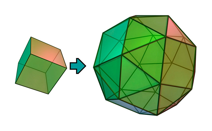 Quando o sólido original é o cubo, diremos que o sólido derivado desse procedimento é uma “esnubificação”